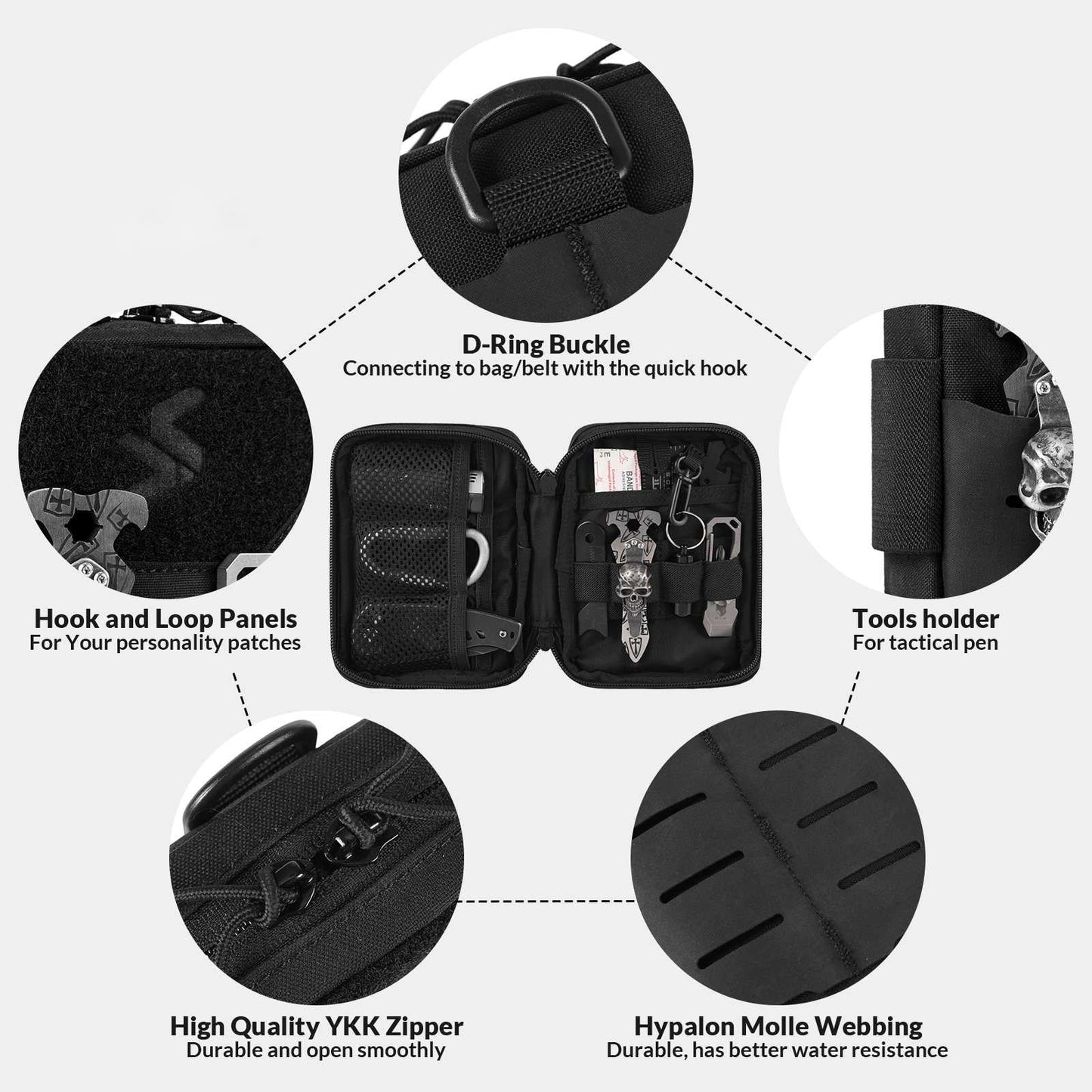 EDC Pouch Tool Pocket