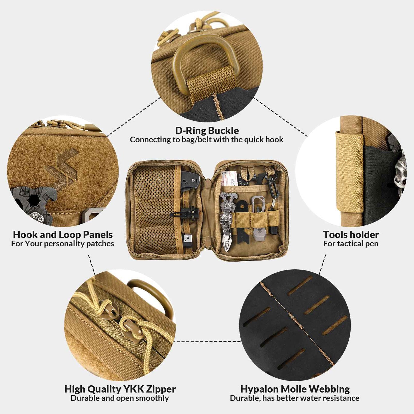 EDC Pouch Tool Pocket