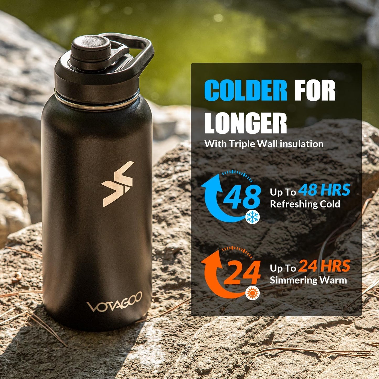 32Oz Tactical Water Bottle