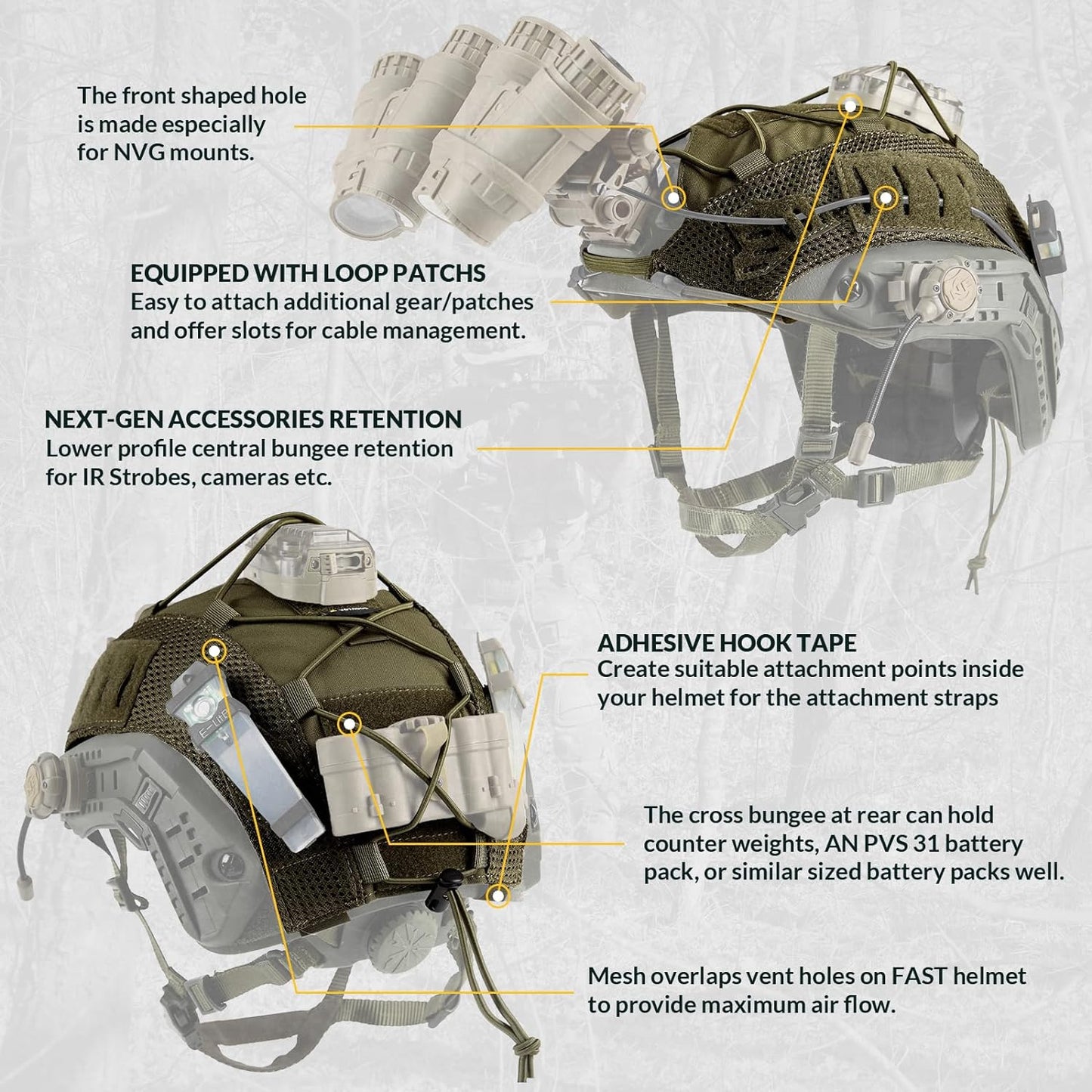 Tactical Helmet Cover