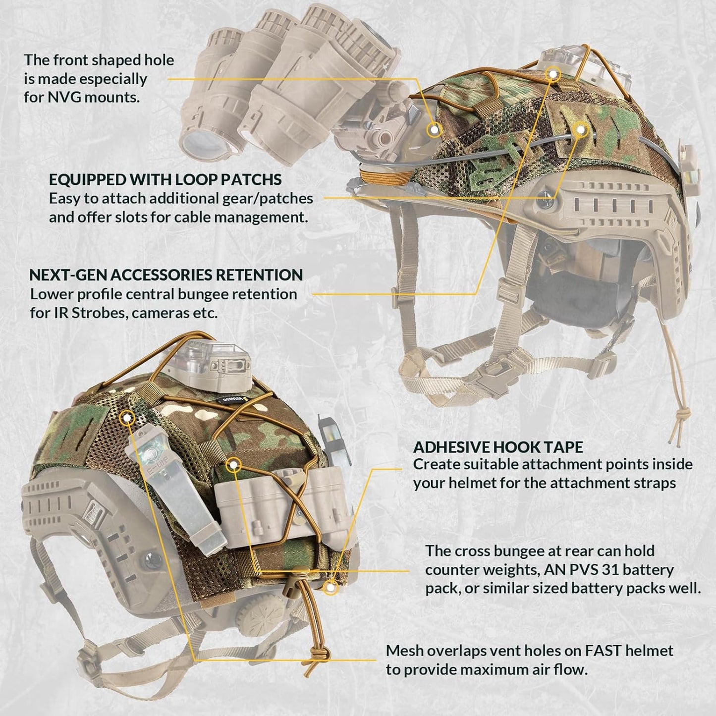 Tactical Helmet Cover