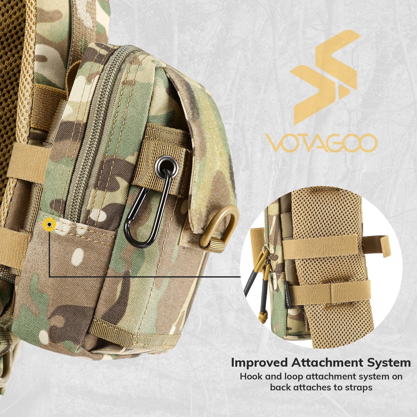 Tactical EDC Pouch