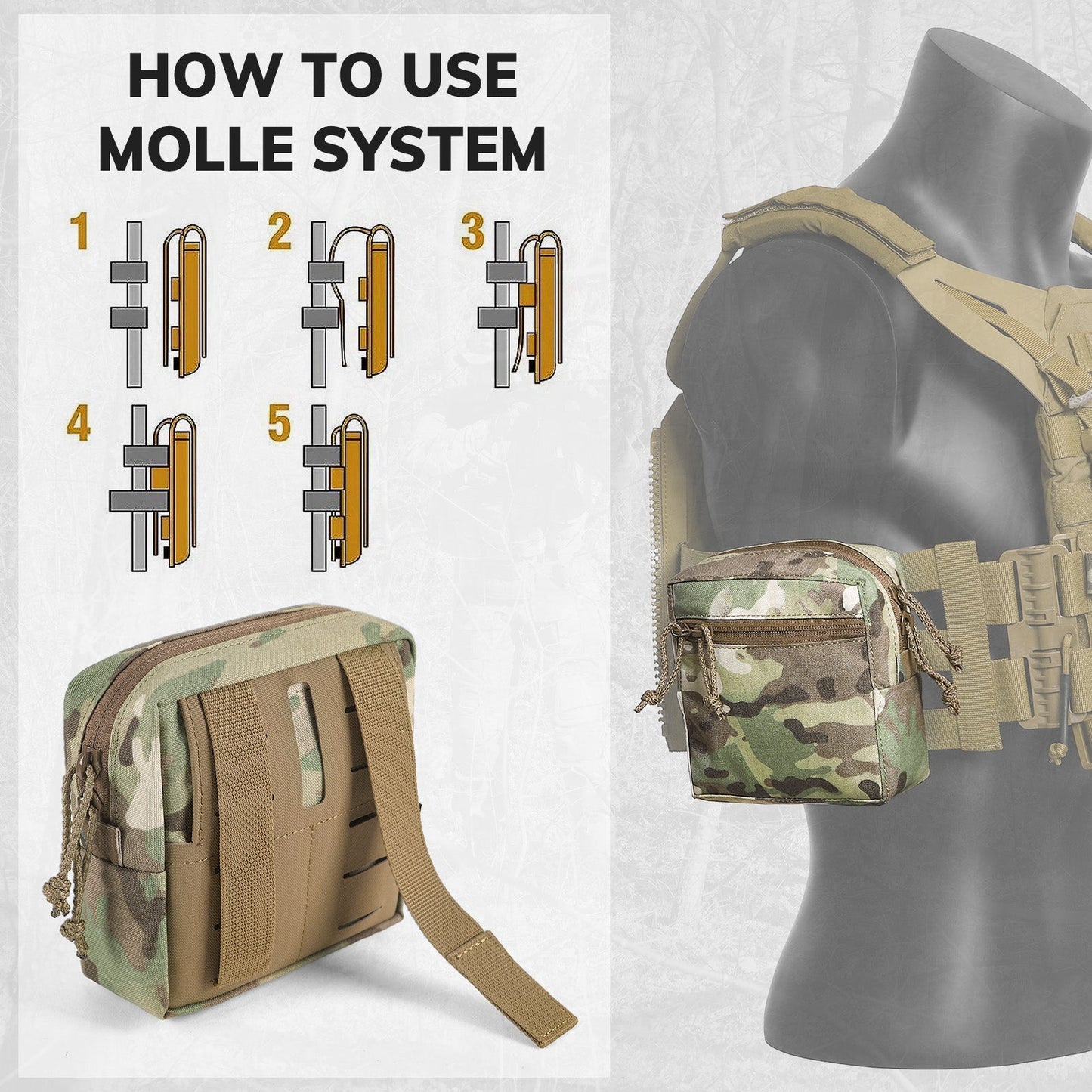 GP Pouch MOLLE General Purpose Admin Pouches