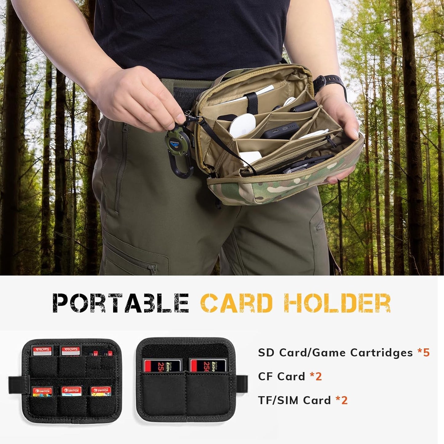 Electronic Organizer Accessory Tech Pouch for MacBook