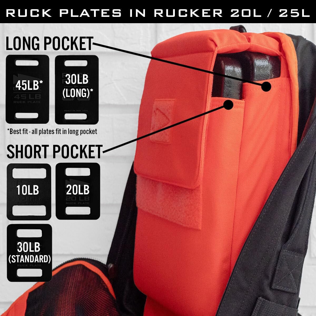 Rucker 4.0 20L Black - Purpose Built Rucking Backpack, Military Weight Training Rucksack w/Ruck Plate Pocket and Extra Padded Straps