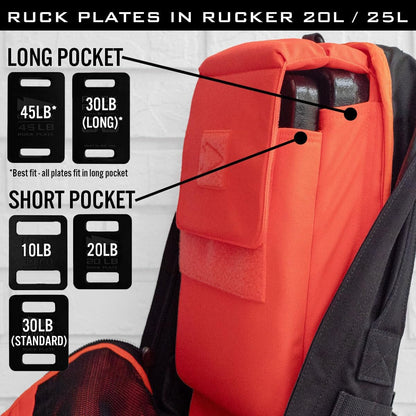 Rucker 4.0 20L Black - Purpose Built Rucking Backpack, Military Weight Training Rucksack w/Ruck Plate Pocket and Extra Padded Straps