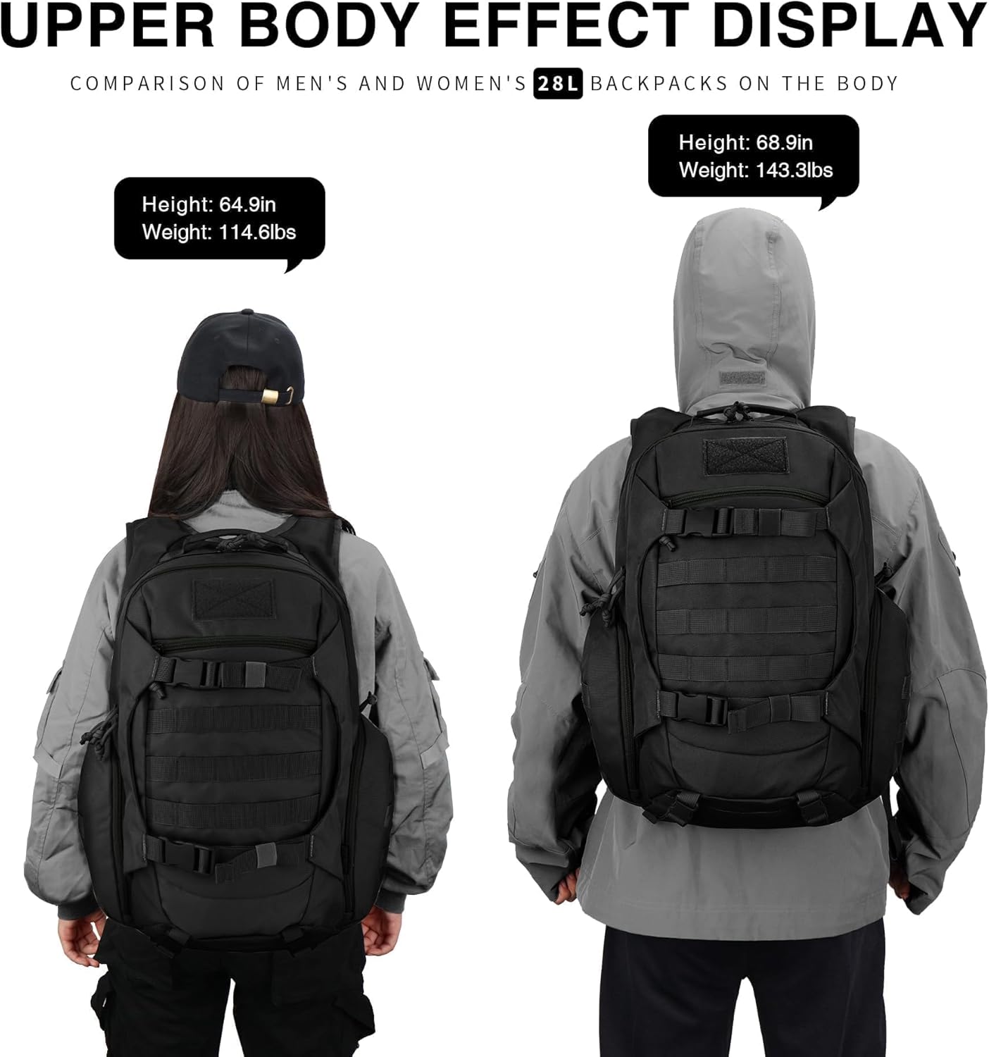 Tactical Molle Backpack for Men- 18L/28L EDC Hiking & Motorcycle Backpack